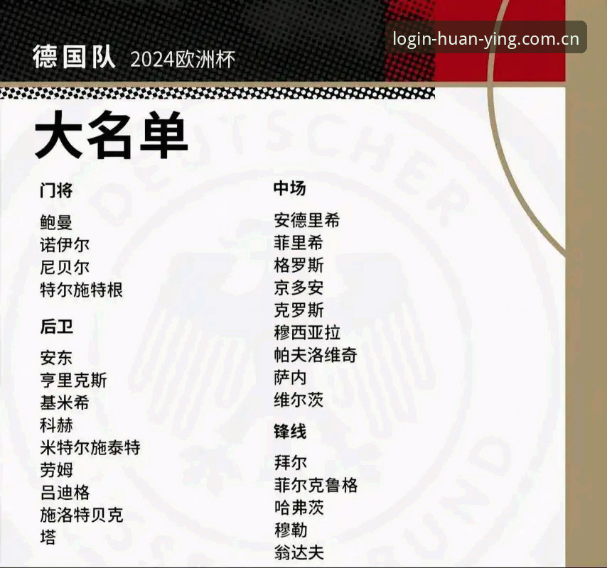幻影羽毛球实时比分安全吗 德国队世界杯大名单揭晓,40岁诺伊尔回归是福是祸?